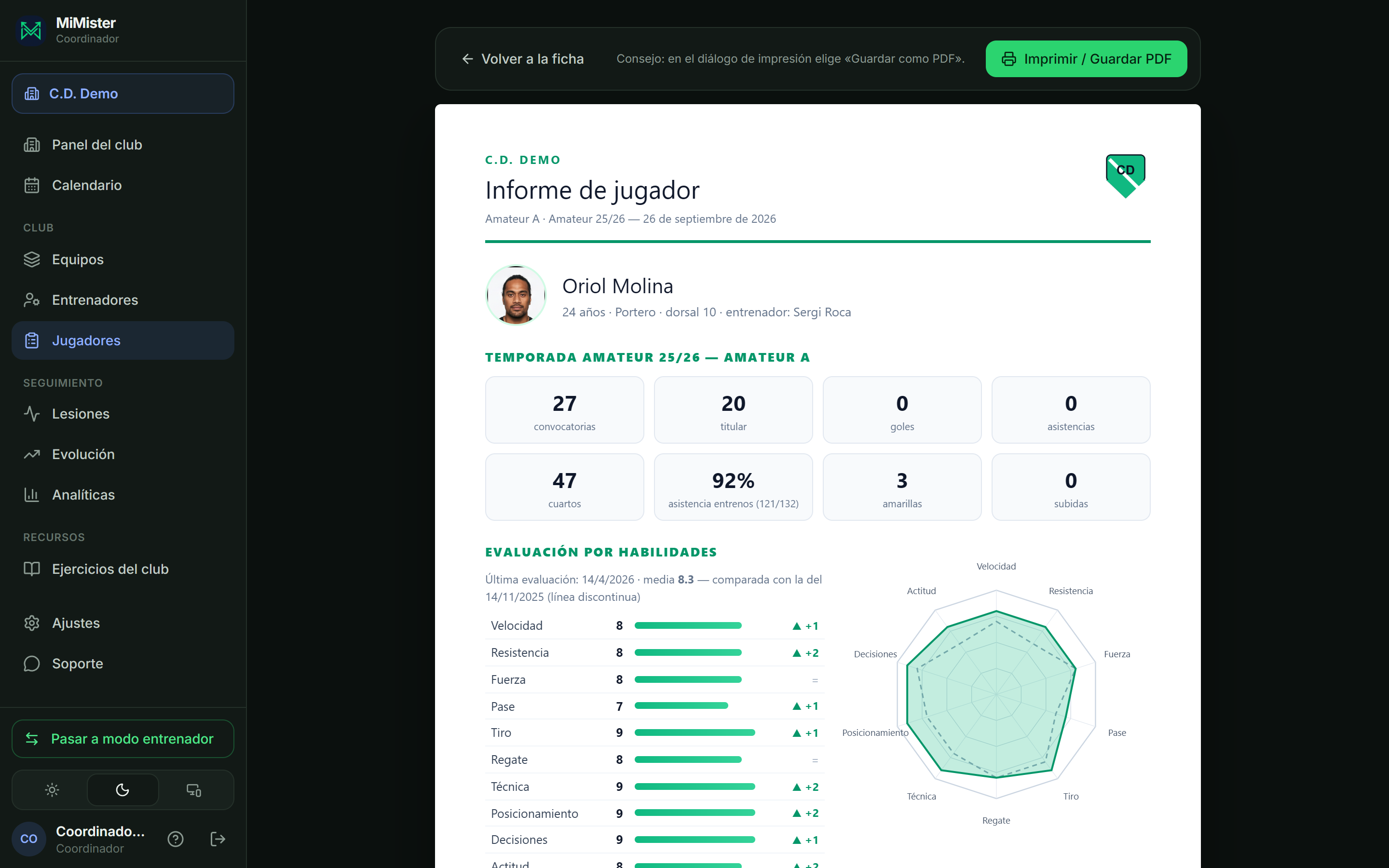 El informe de jugador en A4: club, temporada y fecha; la foto y los datos del jugador; los números de la temporada y la evaluación por habilidades con barras y radar.