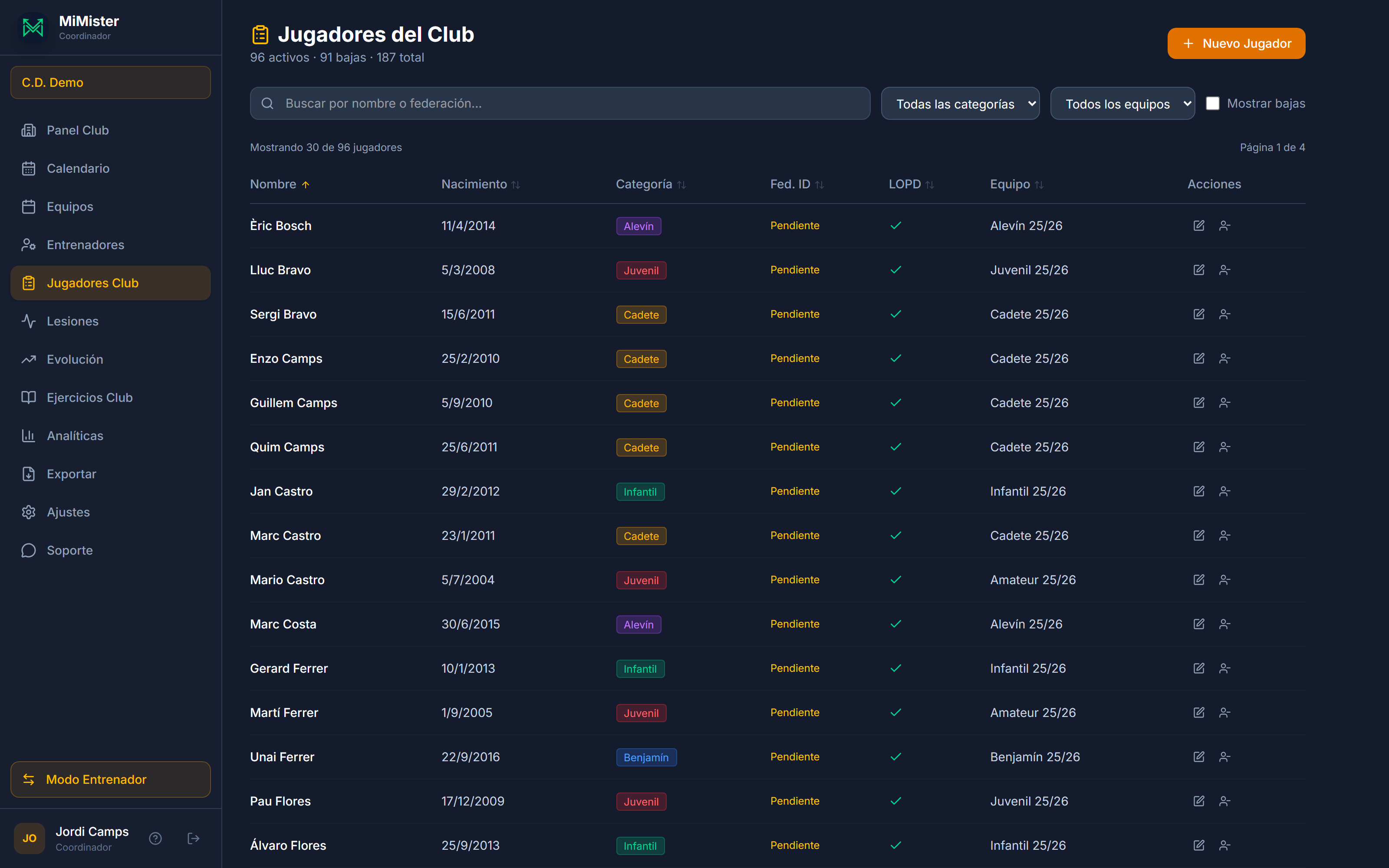 Fichero de jugadores del club: buscador, filtros por categoría/equipo, estado LOPD y federación.