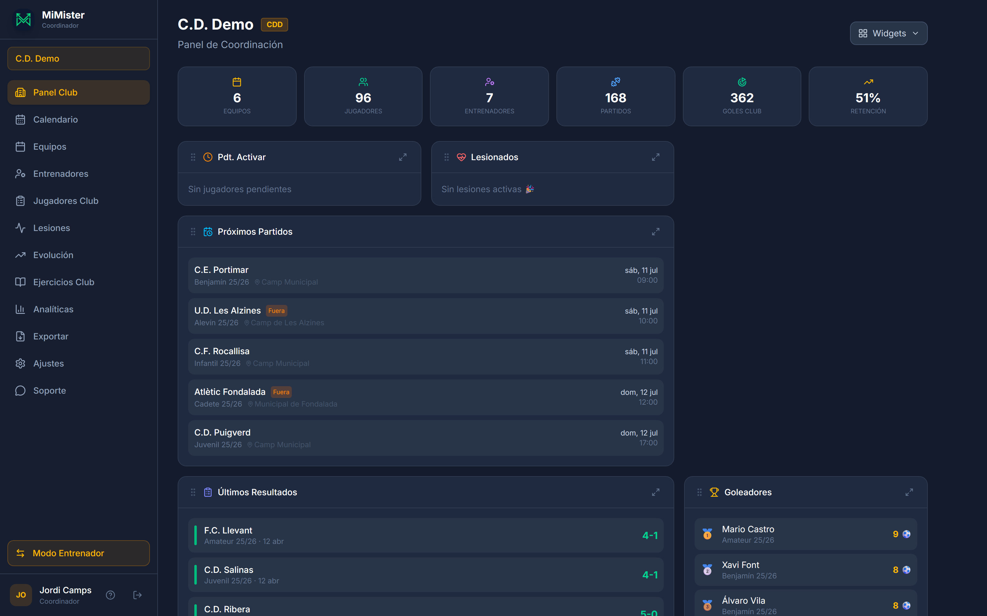 Panel del coordinador: KPIs del club y widgets reordenables (próximos partidos, resultados, goleadores, pendientes…).