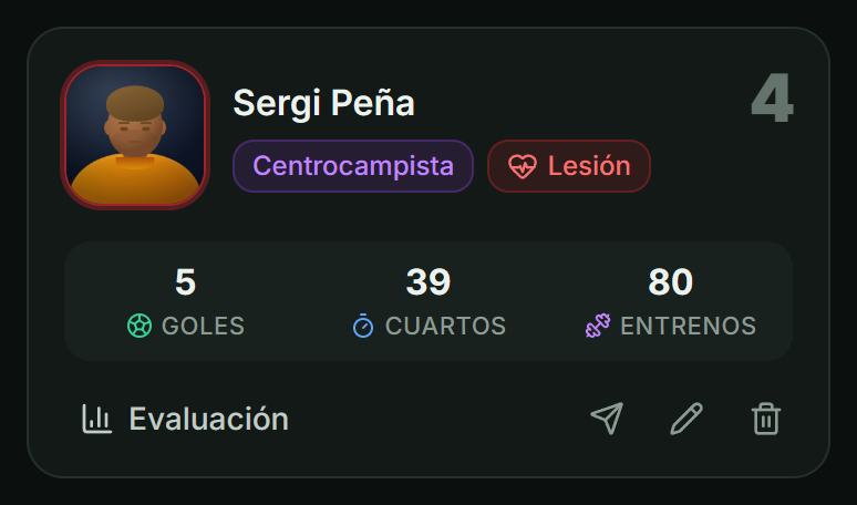 Ficha con una lesión activa: la foto con aro rojo y la etiqueta Lesión junto a la posición.