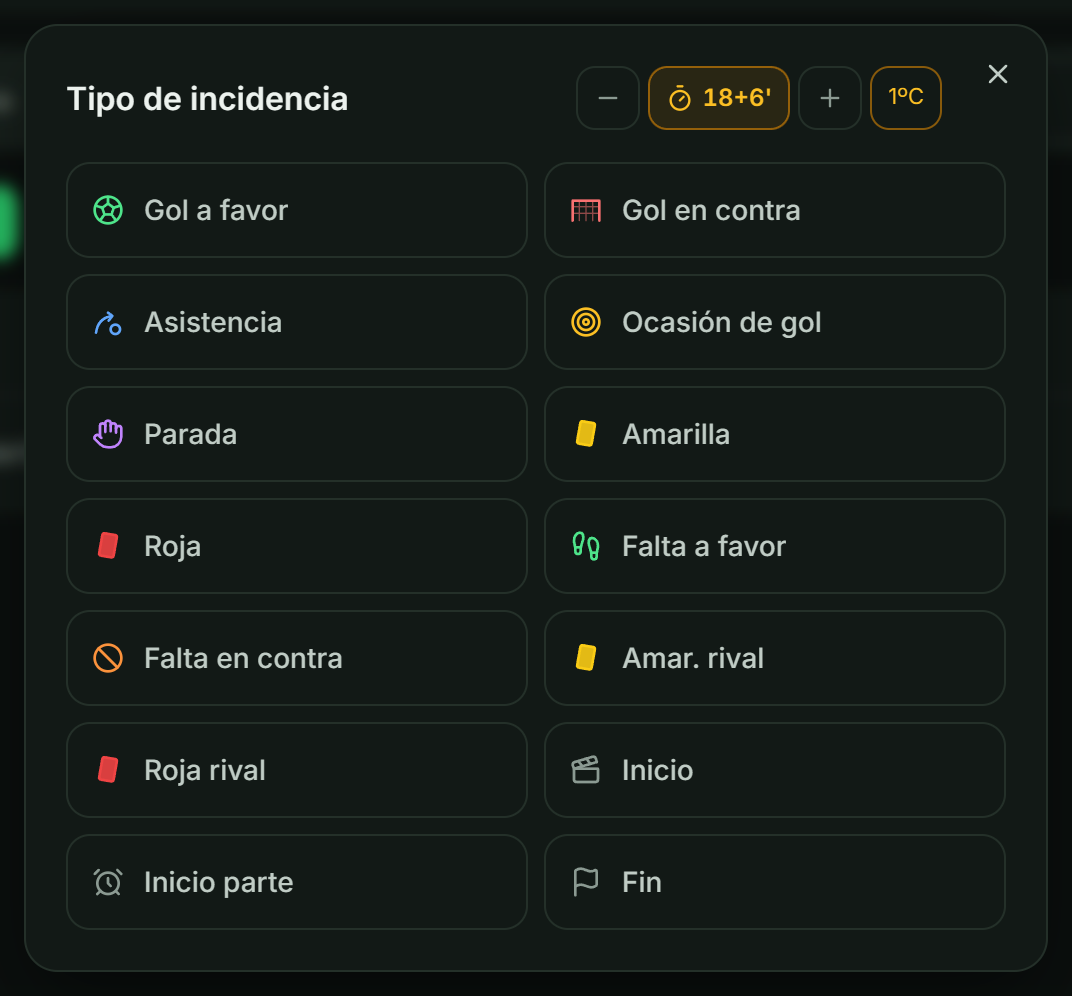 El reloj en ámbar marcando 18+6', señal de que falta pulsar el inicio del cuarto siguiente.