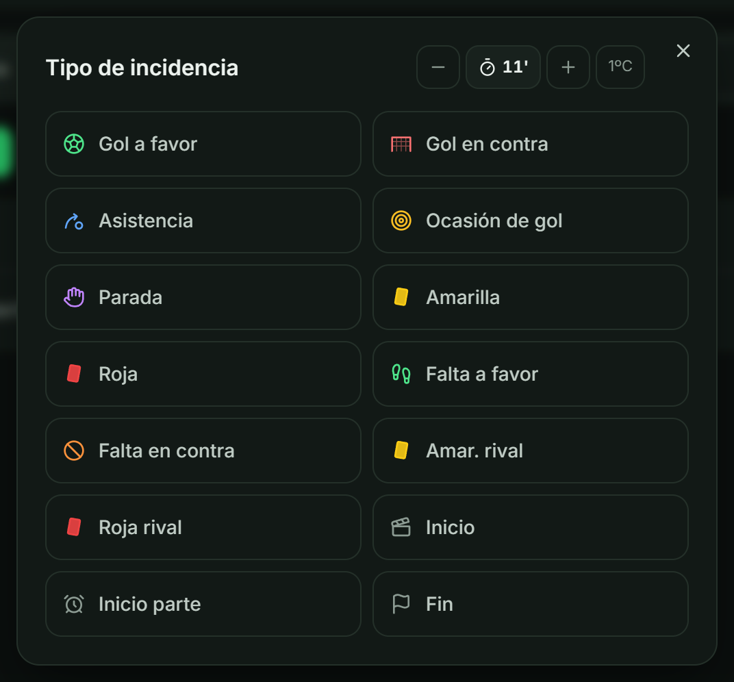 Cuadro «Tipo de incidencia»: el reloj marca el minuto 11 del primer cuarto.