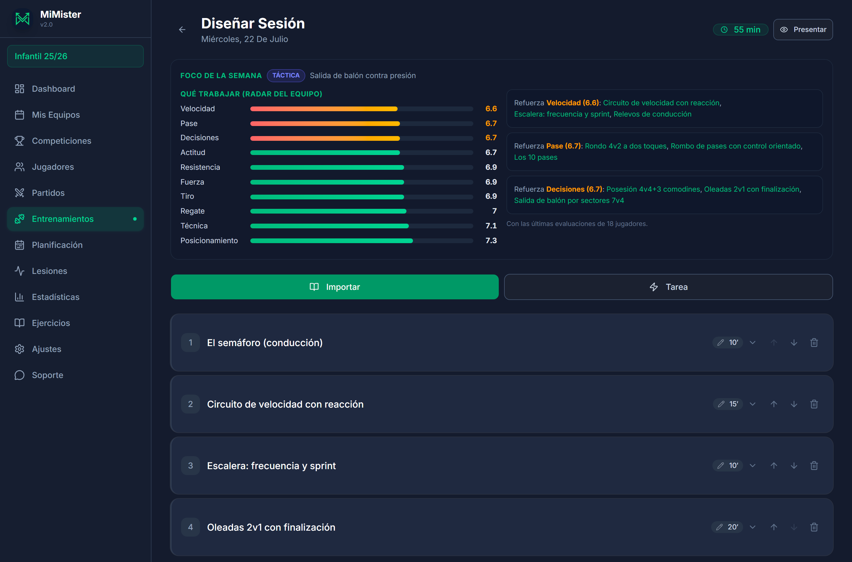 Diseño de sesión con el contexto de la semana: foco del microciclo, radar del equipo y sugerencias.